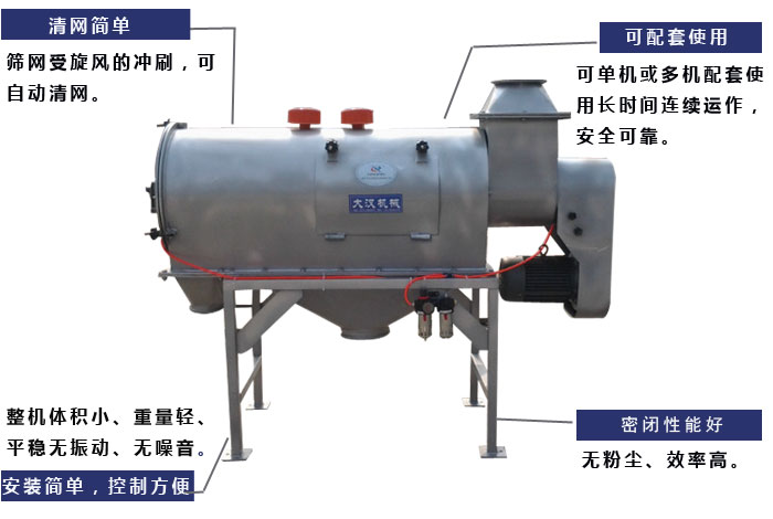 氣旋篩工作原理：篩網(wǎng)受旋風(fēng)的沖刷，可自動(dòng)清網(wǎng)，單機(jī)或多機(jī)配套使用長(zhǎng)時(shí)間連續(xù)運(yùn)作，安全可靠。