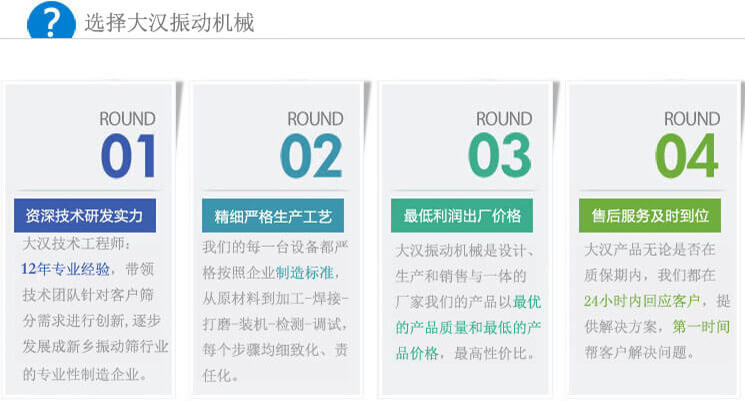 大漢振動篩優(yōu)勢：1，自身技術(shù)研發(fā)實(shí)力。2，精細(xì)嚴(yán)格生產(chǎn)工藝。3，產(chǎn)品性交比高。4，售后服務(wù)到位。