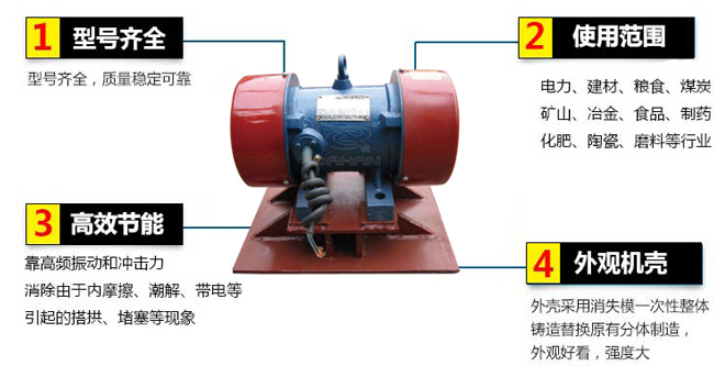 lzf倉壁振動器：1，型號齊全：型號齊全，質(zhì)量穩(wěn)定可靠。2，適用范圍：電力，建材，糧食，煤炭，礦山，冶金，食品，制藥，化肥，陶瓷，磨料等行業(yè)。3，高效：靠高頻振動和沖擊力消除由于內(nèi)摩擦，潮解，帶電等引起的塔供，堵塞等現(xiàn)象。4，外觀機(jī)殼：外殼采用消失模一次性整體鑄造替換原有分體制造，外觀好看，強(qiáng)度大。