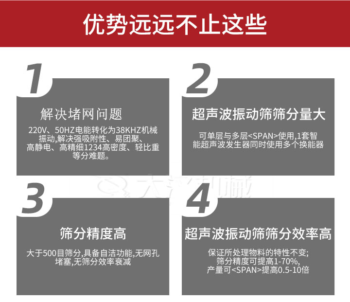 超聲波振動篩優(yōu)勢：1，高效解決堵網(wǎng)問題220V，50HZ電能轉(zhuǎn)化為38KHZ機械振動，解決強吸附性，易團聚，高靜電，高精細1234高密度，輕比重等難題。2，超聲振動篩篩分量大：可單層與多層使用1套只能超聲波發(fā)生器同時使用多個換能器。3，適合大于500目篩分，具備自潔功能，無網(wǎng)孔堵塞，無篩分效率衰減。4，超聲波振動篩篩分效率高：保證所處理物料的特性不變，篩分精度可提高1-70%。