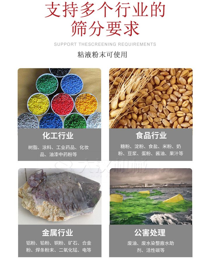 適用于化工行業(yè)，食品行業(yè)，金屬行業(yè)，以及公害處理等行業(yè)?；ば袠I(yè)：樹脂，涂料，工業(yè)藥品，化妝品，油漆，中藥粉等;食品行業(yè)：糖粉，淀粉，食用鹽，米粉，奶粉，豆?jié){，蛋粉，醬油，果汁等;金屬行業(yè)：鋁粉，鉛粉，銅粉，礦石，合金粉，焊條粉末，二氧化錳，電等。公害處理：廢油，廢水染整廒水助劑，活性炭等。超聲波振動篩支持挑選定制常見的有：不銹鋼，碳鋼，全不銹鋼三種規(guī)格。不銹鋼：耐腐蝕，耐高溫適合化工行業(yè),碳鋼：鋼性強，硬度高經(jīng)久耐用,全不銹鋼：機身經(jīng)久耐用不易生銹不易腐蝕超聲波振動篩共有一到四層可供選擇。大漢超聲波振動篩優(yōu)勢：篩分效率高，篩分精度高，產(chǎn)量可提高0.5-10倍適用于：大米，米粉，綠豆，小米等。輕松解決堵網(wǎng)問題適用10目-635目之間的物料。