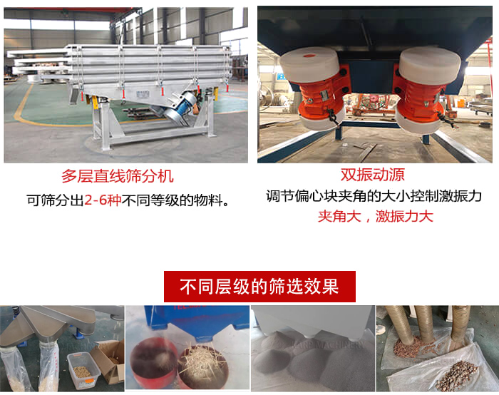 直線篩選機(jī)材質(zhì)：碳鋼，全不銹鋼，不銹鋼+碳鋼展示圖。