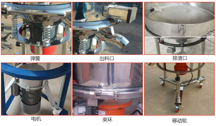 高頻振動(dòng)篩結(jié)構(gòu)：電機(jī)，彈簧，出料口，排渣口，快拆束環(huán)等。
