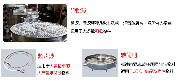 食品搖擺篩：彈跳球，超聲波裝置，轉(zhuǎn)筒刷，等清網(wǎng)裝置展示圖