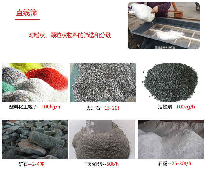 直線篩使用范圍：石英砂，砂石，煤炭，生石灰，化肥顆粒等物料展示圖