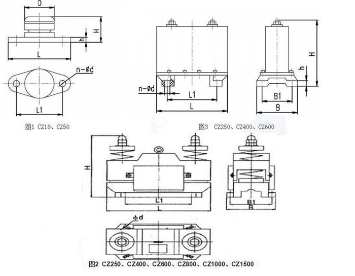 CZ電磁倉壁振動器cz250，cz400，cz800，材質(zhì)000，cz1500的外形尺寸描述。