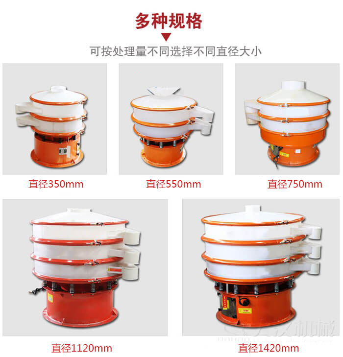 塑料振動(dòng)篩不同篩分直徑進(jìn)行展示：350，550，750，1120，1420等。