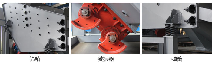 概率篩主要部件：篩箱，激振器，彈簧等。