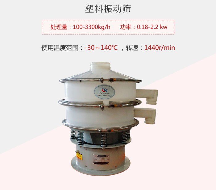 塑料振動篩基本信息介紹。