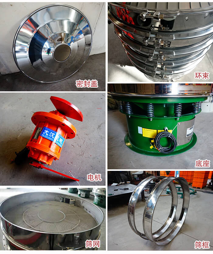 部件包括：密封蓋，環(huán)束，電機，底座，篩網(wǎng)，篩框等。
