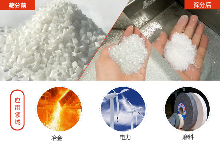 多用于：冶金行業(yè)，磨料陶瓷行業(yè)，行業(yè)等