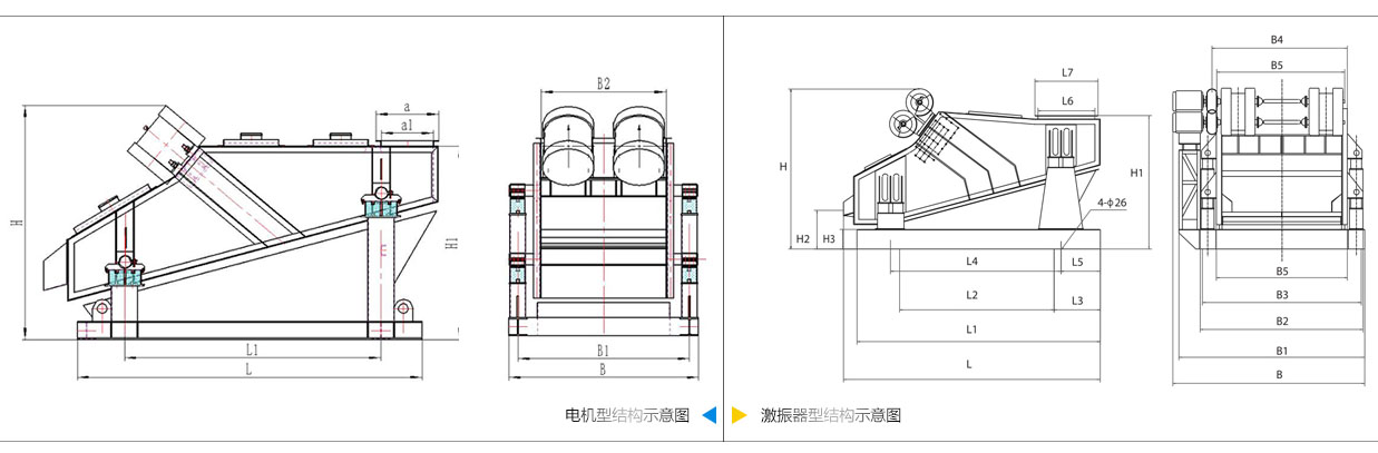 礦用振動篩電機振動式和激振器振動式的內(nèi)部結(jié)構(gòu)尺寸圖。