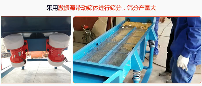 采用激振源帶動篩體進(jìn)行篩分，篩分產(chǎn)量大。