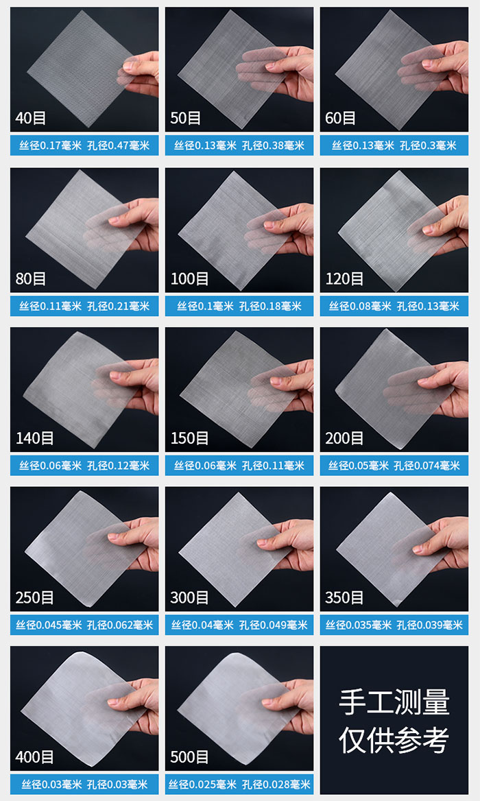 40目-500目不同目數(shù)金屬編織網(wǎng)所對應(yīng)的絲徑和孔徑展示圖，此圖僅供參考。