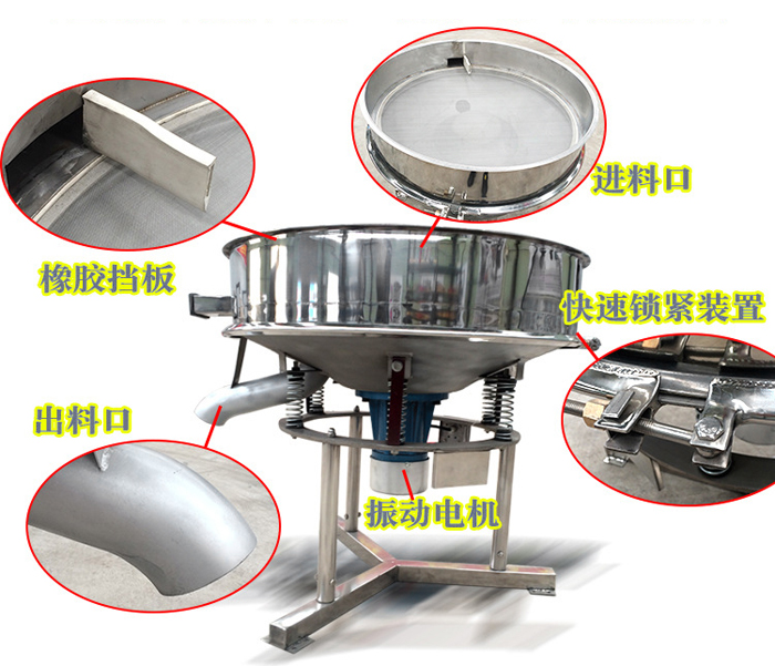該產(chǎn)品振動原理以及產(chǎn)品內(nèi)部結(jié)構(gòu)（橡膠擋板，進(jìn)料口，出料口，振動電機(jī)，快速鎖緊裝置等部件介紹圖展示）。