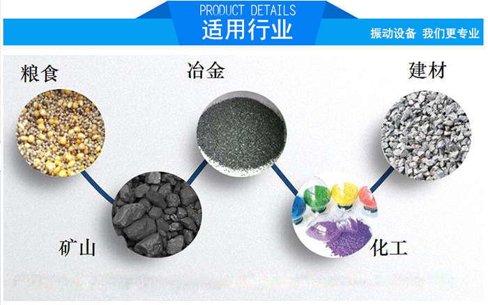 顆粒振動(dòng)篩適用行業(yè)：糧食，冶金，建材，礦山，化工。