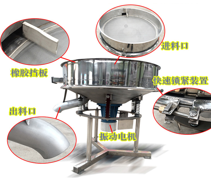高頻篩主要由：進料口，橡膠擋板，出料口，快速鎖緊裝置，振動電機等組成。