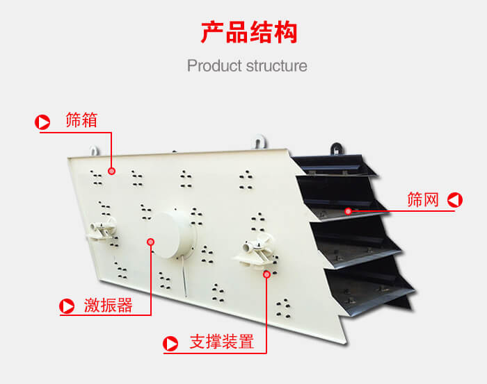 產(chǎn)品結(jié)構(gòu)：篩箱，激振器，支撐裝置，篩網(wǎng)等結(jié)構(gòu)