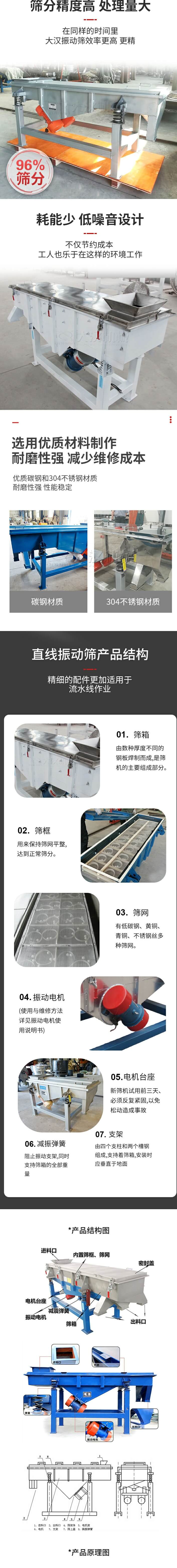 直線振動(dòng)篩篩分特點(diǎn)：篩分精度可達(dá)96%，處理量大，耗能少，低噪音設(shè)計(jì)不僅節(jié)約成本，共二年也樂于在這樣的環(huán)境工作。選用優(yōu)質(zhì)材料制作，耐磨性強(qiáng)，減少維修成本，多采用優(yōu)質(zhì)碳鋼和304不銹鋼材質(zhì)，那么性強(qiáng)，性能穩(wěn)定。  直線振動(dòng)篩產(chǎn)品結(jié)構(gòu)：1，篩箱：有數(shù)種厚度不同的鋼板焊制而成，是篩機(jī)的主要組成部分。2，篩框：用來半尺篩網(wǎng)平整達(dá)到正常篩分。3，篩網(wǎng)：有低碳鋼，黃銅，青銅，不銹鋼絲多種篩網(wǎng)。4，振動(dòng)電機(jī)（使用與維護(hù)方法詳見振動(dòng)電機(jī)使用說明書）5，電機(jī)臺(tái)座新篩機(jī)試用前三天必須反復(fù)緊固，以免松動(dòng)造成事故。6，減振彈簧：阻止振動(dòng)支架，同時(shí)支持篩箱的全部重量。7，支架：有四個(gè)支柱和兩個(gè)槽鋼組成，支持著篩箱，安裝時(shí)應(yīng)垂直于地面。  產(chǎn)品結(jié)構(gòu)圖：進(jìn)料口，內(nèi)置篩框，篩網(wǎng)，密封蓋，電機(jī)臺(tái)座，減震彈簧，振動(dòng)電機(jī)，篩箱，出料口。