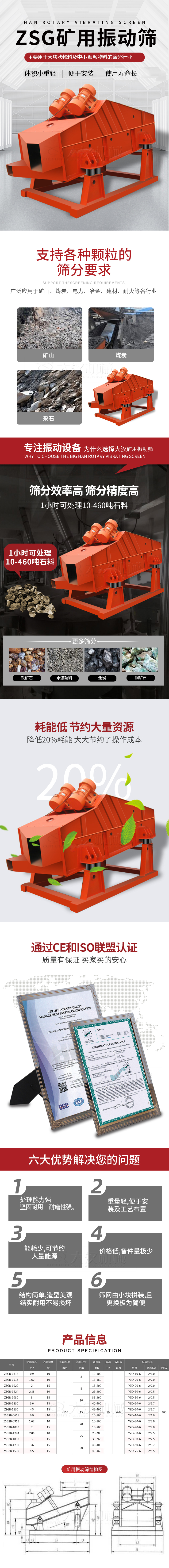 ZSG礦用振動(dòng)篩主要用于大塊物料機(jī)小顆粒物料的篩分行業(yè)，特點(diǎn)：體積小重量輕，便于安裝使用壽命長(zhǎng)。適用物料范圍：支持多種顆粒狀物料篩分要求，廣泛應(yīng)用于礦山，煤炭，電力，冶金，建材，耐火等各行業(yè)。選擇大漢礦用振動(dòng)篩的理由：篩分效率高，篩分精度高，1小時(shí)可處理10-460噸石料，耗能低節(jié)約大量資源：降低20%耗能，大大節(jié)約了操作成本，廠家產(chǎn)品通過CE和ISO聯(lián)盟認(rèn)證：質(zhì)量有保證，買家買的安心。礦用振動(dòng)篩主打優(yōu)勢(shì)：1，處理量能力強(qiáng)，堅(jiān)固耐用，耐磨性強(qiáng)。2，重量輕，便于安裝及工藝布置。3，耗能少，可節(jié)約大量能源。4，價(jià)格低，備件量極少。5，結(jié)構(gòu)簡(jiǎn)單，造型美觀結(jié)實(shí)耐用不宜損壞。6，篩網(wǎng)由小塊拼裝，且更換極為簡(jiǎn)便。礦用振動(dòng)篩參數(shù)：處理量在10-460t/h給料粒度mm：<150篩面面積㎡：0.9-4.5.