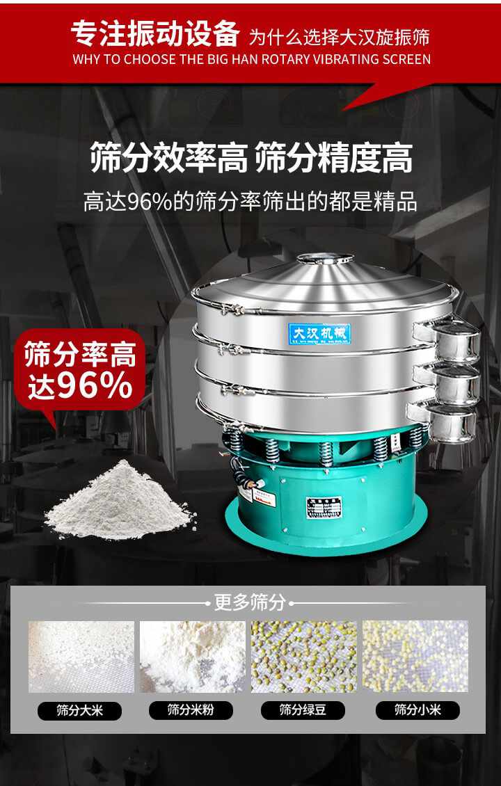 旋振篩結(jié)構(gòu)：進(jìn)料口，網(wǎng)架，防塵蓋，出料口，加重塊，束環(huán)，上部重錘，彈簧，下部重錘等。