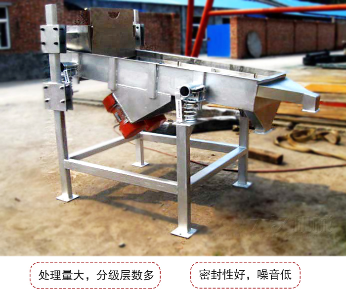 可調(diào)式直線振動(dòng)篩是依靠調(diào)節(jié)桿進(jìn)行調(diào)節(jié)篩網(wǎng)的位置的。