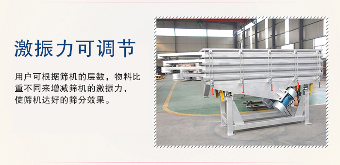 醫(yī)藥直線振動篩的激振力可通過振動電機的偏心塊夾角進行調(diào)整。