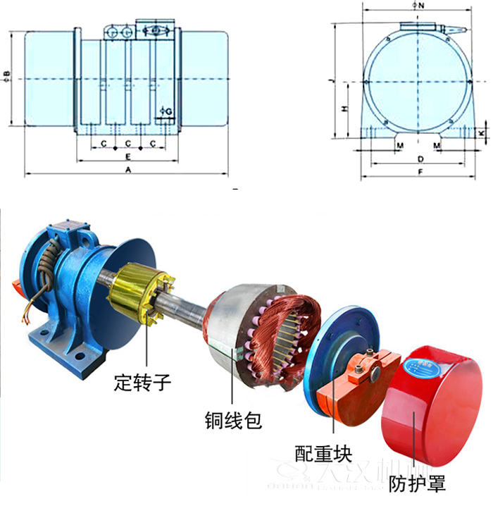 YZS振動(dòng)電機(jī)內(nèi)部主要部件：定轉(zhuǎn)子，銅線包，配重塊，防護(hù)罩。