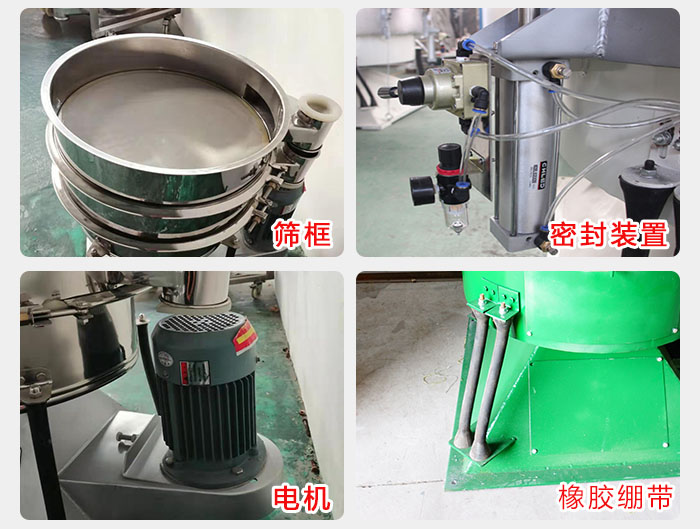 搖擺篩結(jié)構(gòu)：電機，橡膠繃帶，篩框，密封裝置等。