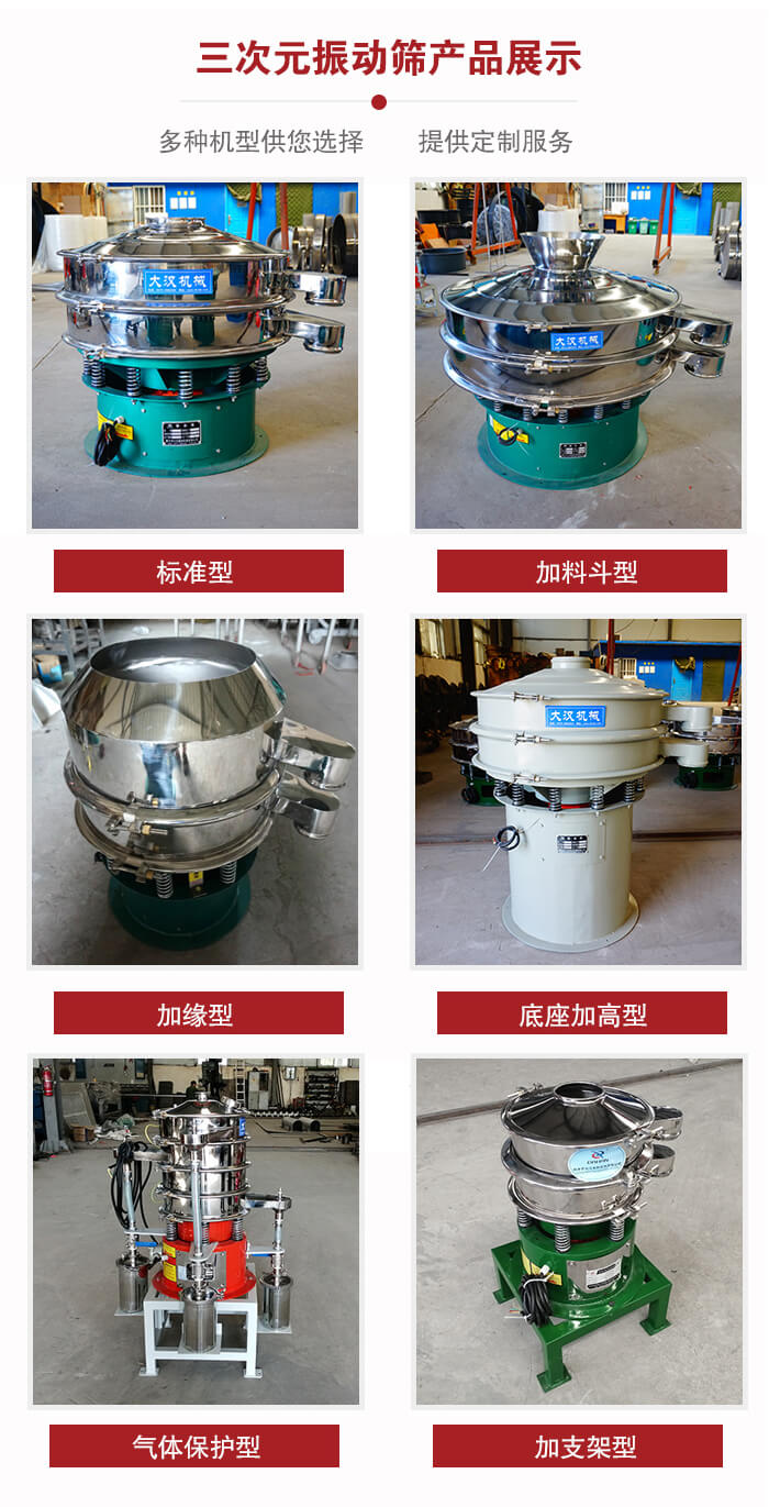 三次元振動篩不同結(jié)構(gòu)展示：標準型，加料斗型，加緣型，底座加高型，氣體保護型，加支架型。