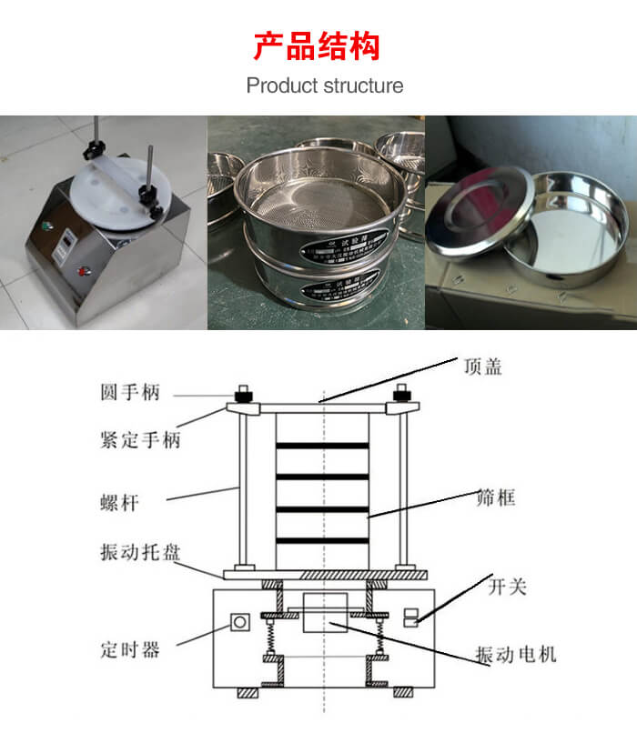 實驗室振動篩-試驗篩結(jié)構(gòu)主要由：圓手柄，緊定手柄，螺桿，振動托盤，篩框，頂蓋等。
