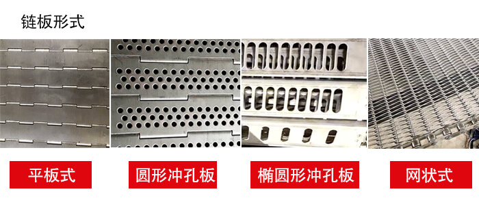 鏈板輸送機(jī)鏈板的不同形式：平板式，圓形沖孔板，網(wǎng)狀式等