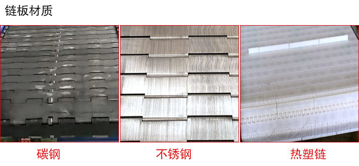 鏈板輸送機(jī)鏈板材質(zhì)的展示圖：碳鋼，不銹鋼，塑料等